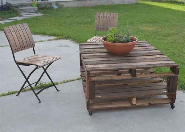 Pallet Patio Furniture – Easy Making Of Pallet Furniture | 101 