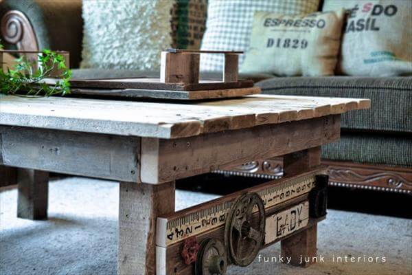 DIY Wooden Pallet Coffee Table Project | 101 Pallets
