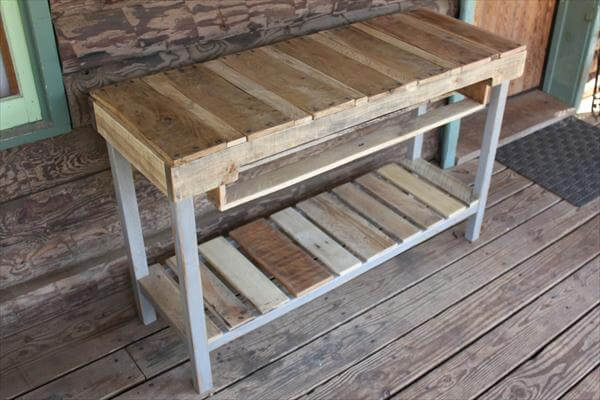 related posts diy pallet tv stand media console table diy chic 